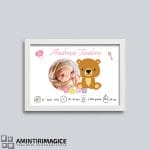 Tablou Personalizat Bebeluși cu Poză și Date - Baby Bear