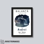 Balanta Albastru Rama neagra