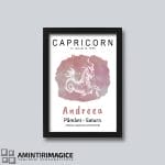 Capricorn Rama neagra