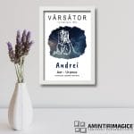 Tablou Personalizat cu Zodia Vărsător