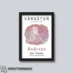 Tablou Personalizat cu Zodia Vărsător