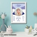 Tablou Personalizat Cameră Bebe - Clouds perete